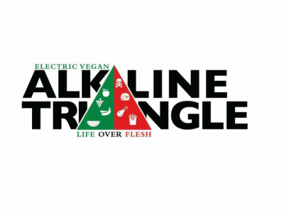 Alkaline triangle