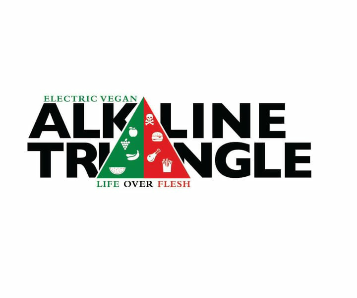 Alkaline triangle